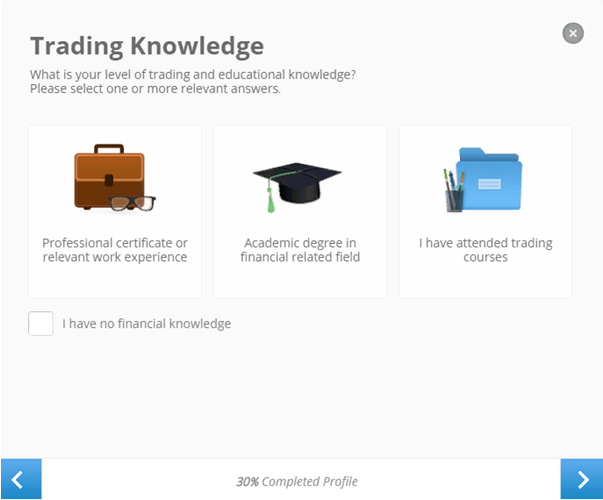 Trader’s level of knowledge