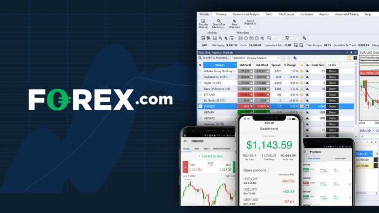Forex.com Live-blogging the US Presidential Election