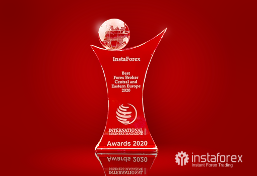 Instaforex Recognized as the Best in Eastern Europe