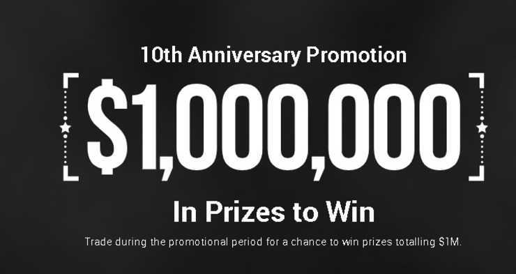 XM named winners of the $1 mln promo