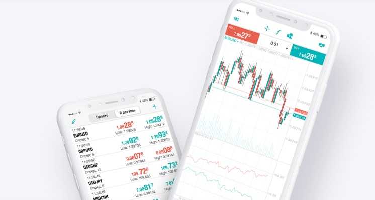 An updated version of TeleTrade Analytics appeared in Google Play and the App Store