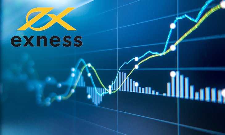 Exness adds new financial instruments