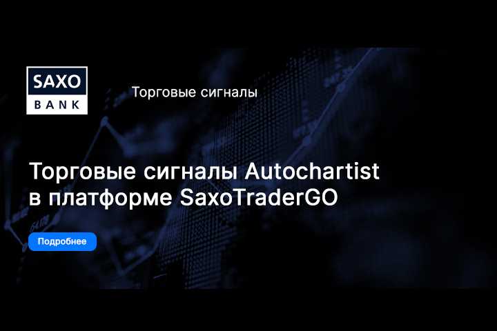 Торговые сигналы Autochartist в SaxoBank