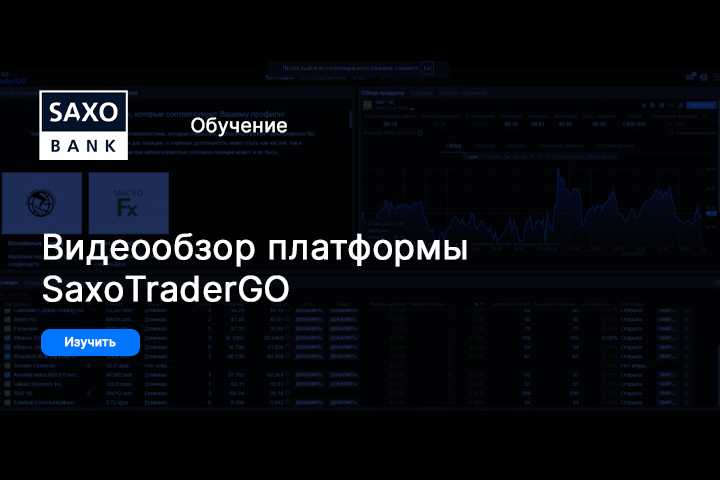 Доступен видео обзор платформы SaxoTraderGO