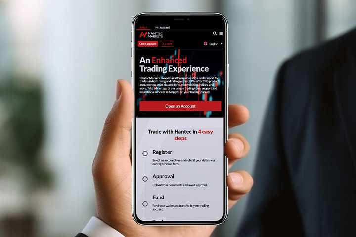 Hantec Markets introduces strategic enhancements to improve client experience
