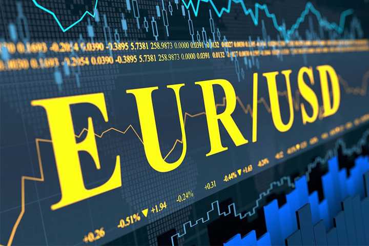 EUR/USD hits critical levels amid market uncertainty