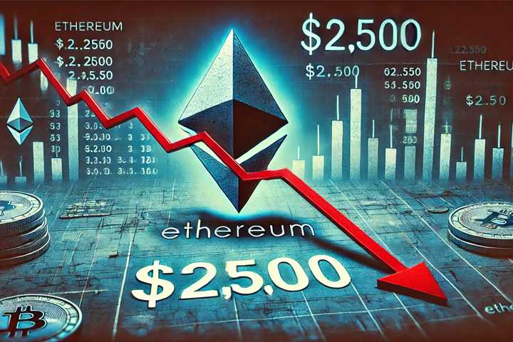 Ethereum drops to $2,500 as scalability upgrade promises long-term potential