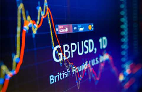 GBP/USD: pound drops below 1.270 as U.S. tariffs spark dollar rally