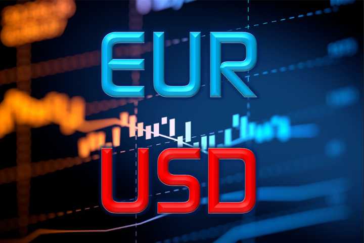 EUR/USD rebounds 2% from January low amid eurozone inflation concerns