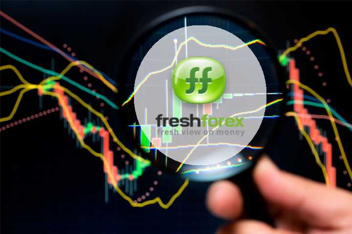 Аналитика FreshForex была признана лучшей на рынке