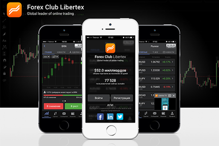 ForexClub обновила торговую платформу Libertex